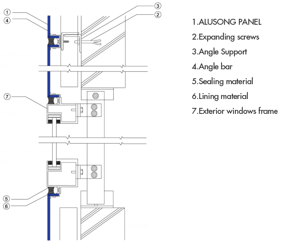 Windows框架的安装示例