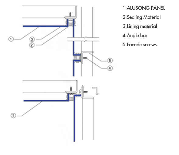 角落的安装示例